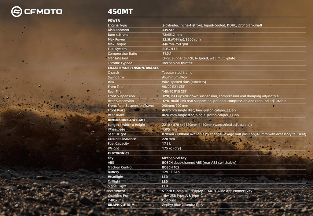 CFMOTO 450MT gets rolling with spectacular global launch in the Philippines